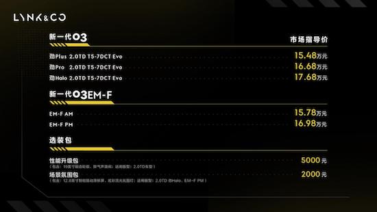 售价15.48万元 新一代领克03家族全面进阶_fororder_image001