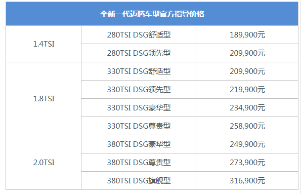 全新迈腾正式上市 售价18.99-31.69万元