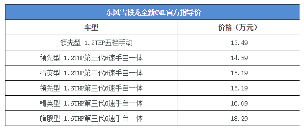 东风雪铁龙全新C4L正式上市