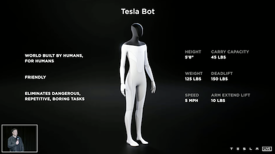 一台家用机器人可能比一辆汽车更便宜？特斯拉2022 AI Day即将揭晓答案_fororder_image003