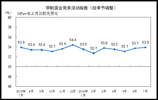 图片默认标题