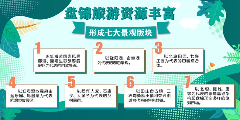 观红滩绿苇品蟹肥稻香 在七彩盘锦邂逅浪漫温情