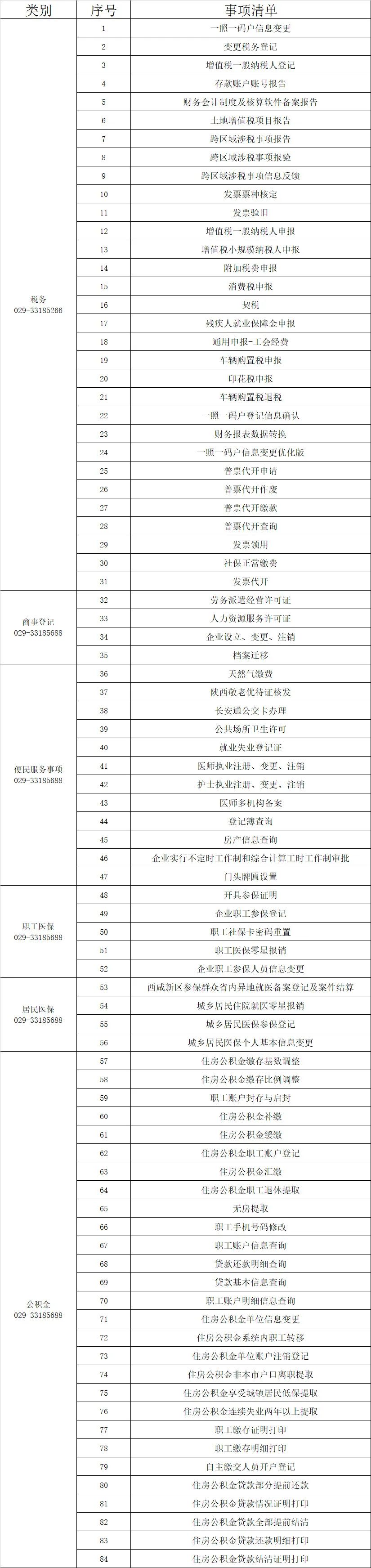 西咸新区秦汉新城：政务服务周末不打烊_fororder_c7116d2cacab3868fee860e892e635cf