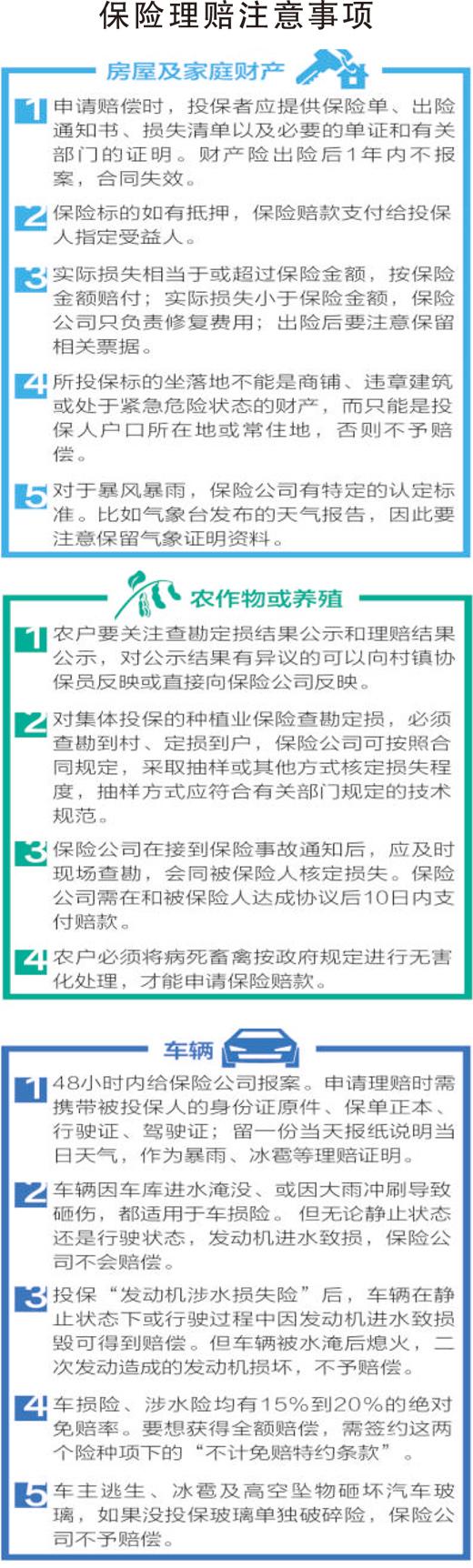 因灾倒塌的房屋要不要还房贷？专家：有清偿义务