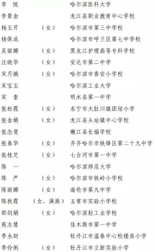 张庆伟书记向黑龙江广大教师和教育工作者致以节日问候