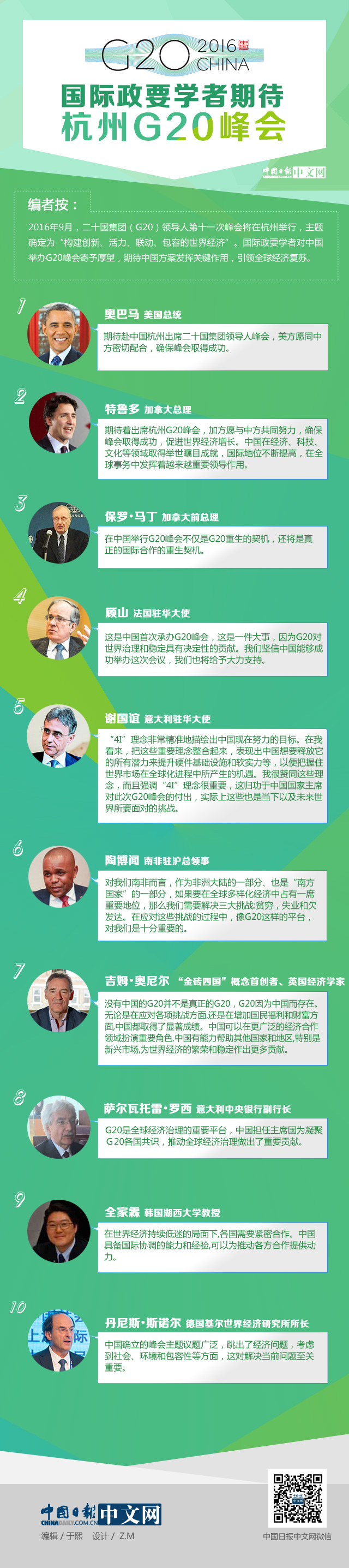 图片默认标题