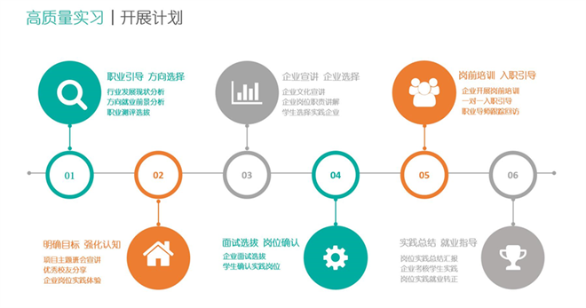 西安欧亚学院：产教融合 校企共赢_fororder_图片3