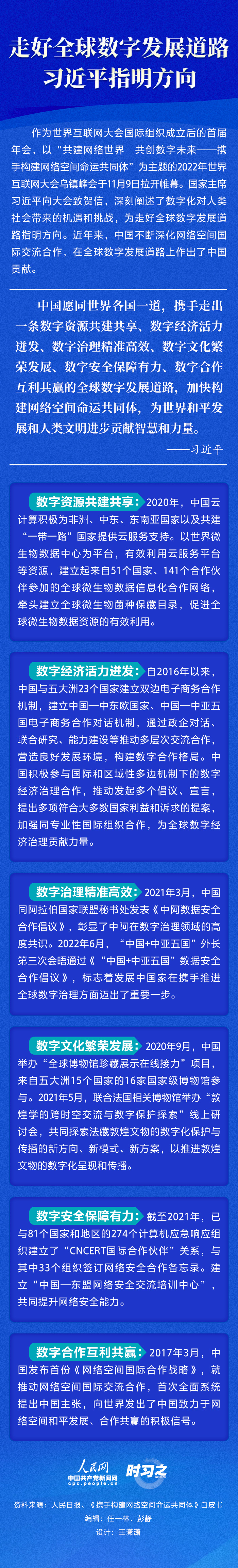 时习之 | 走好全球数字发展道路 习近平指明方向