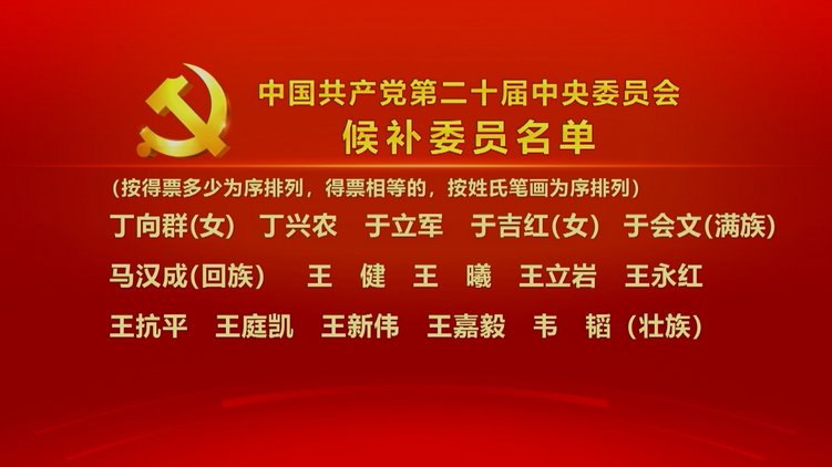 中国共产党第二十届中央委员会候补委员名单