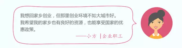 总理力推，看国务院如何为创业创新清障搭台