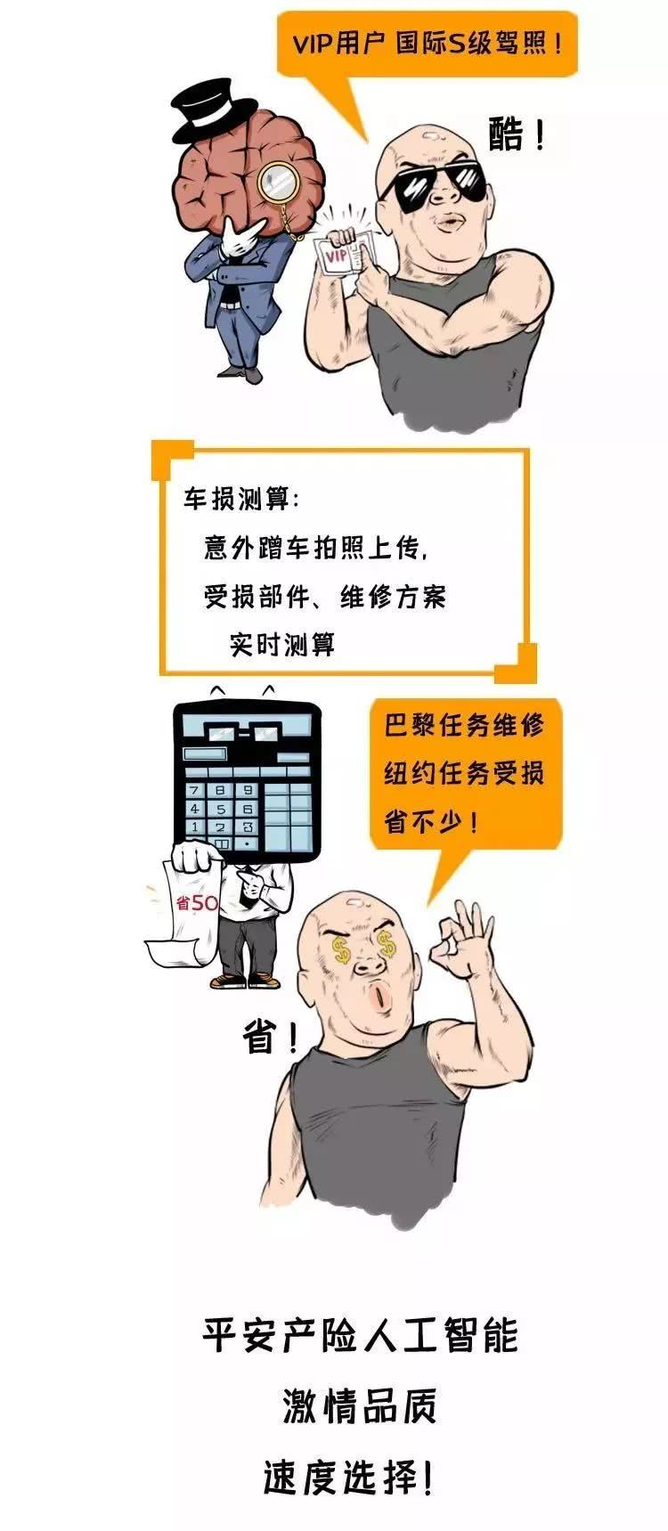 一张长图，看懂平安产险人工智能