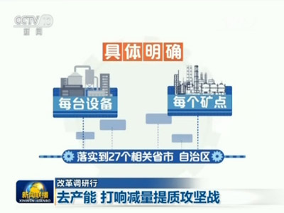 【改革调研行】去产能 打响减量提质攻坚战