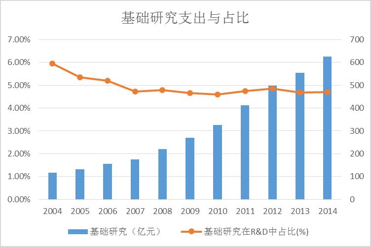 图片默认标题