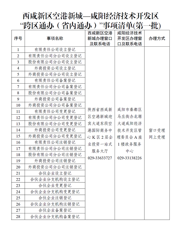 图片默认标题_fororder_第一批