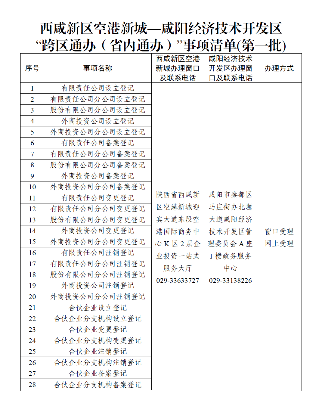 图片默认标题_fororder_第一批