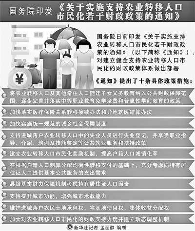 国务院印发《关于实施支持农业转移人口市民化若干财政政策的通知》