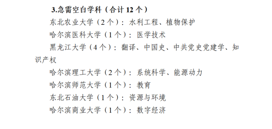 黑龙江省新一轮“双一流”建设名单发布