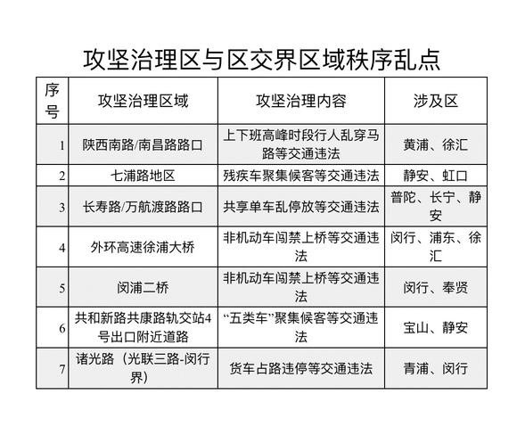 图片默认标题_fororder_11