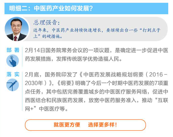 政策大礼包 | 总理发话，整合城乡医保、 深化医药改革 国务院说到做到！