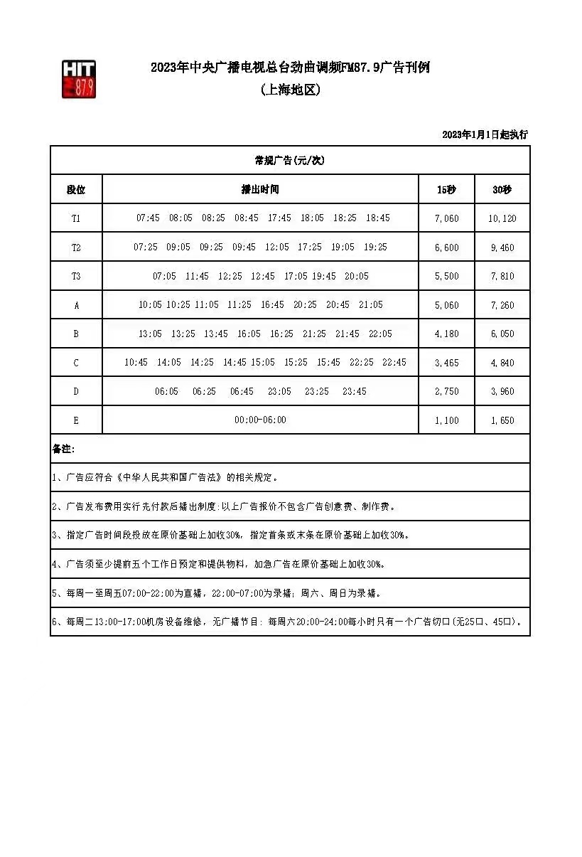 2023年中央广播电视总台劲曲调频FM87.9广告刊例（上海地区）_fororder_87.9