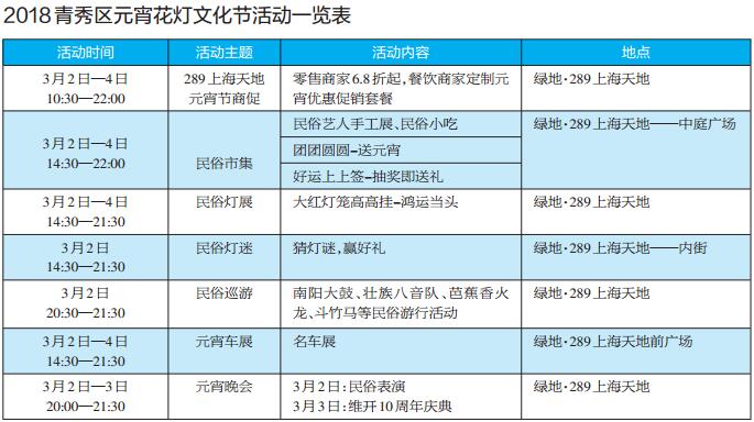 【旅游文体-图文】【八桂大地-南宁】【热门文章】2018青秀区元宵花灯文化节重磅来袭 丰富活动等你来