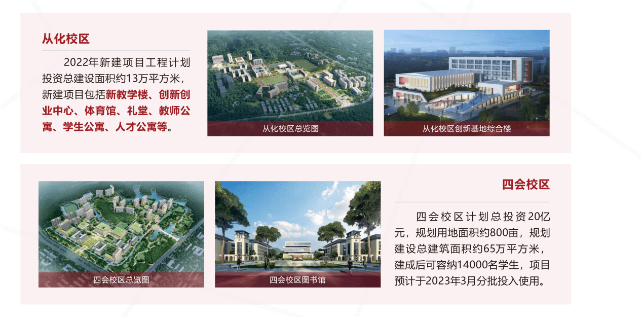 华南农业大学珠江学院2023年艺术类招生专业计划发布