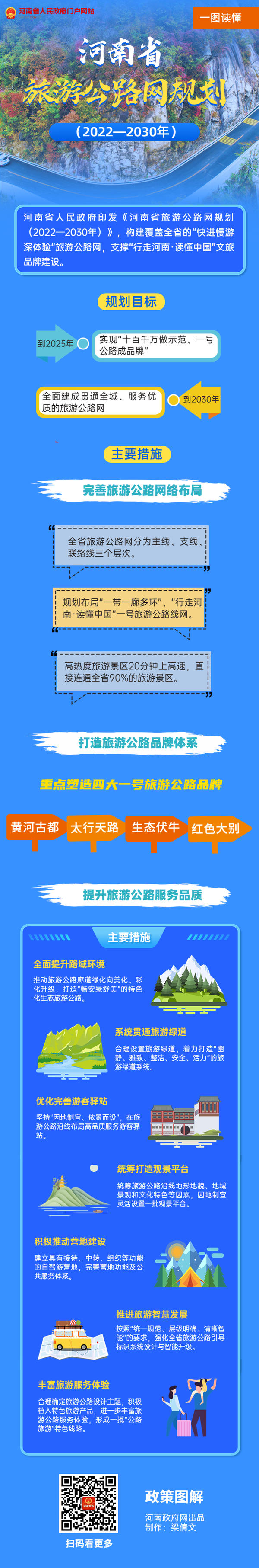 “交通+旅游”如何玩出新花样? 河南发布旅游公路网新“蓝图”