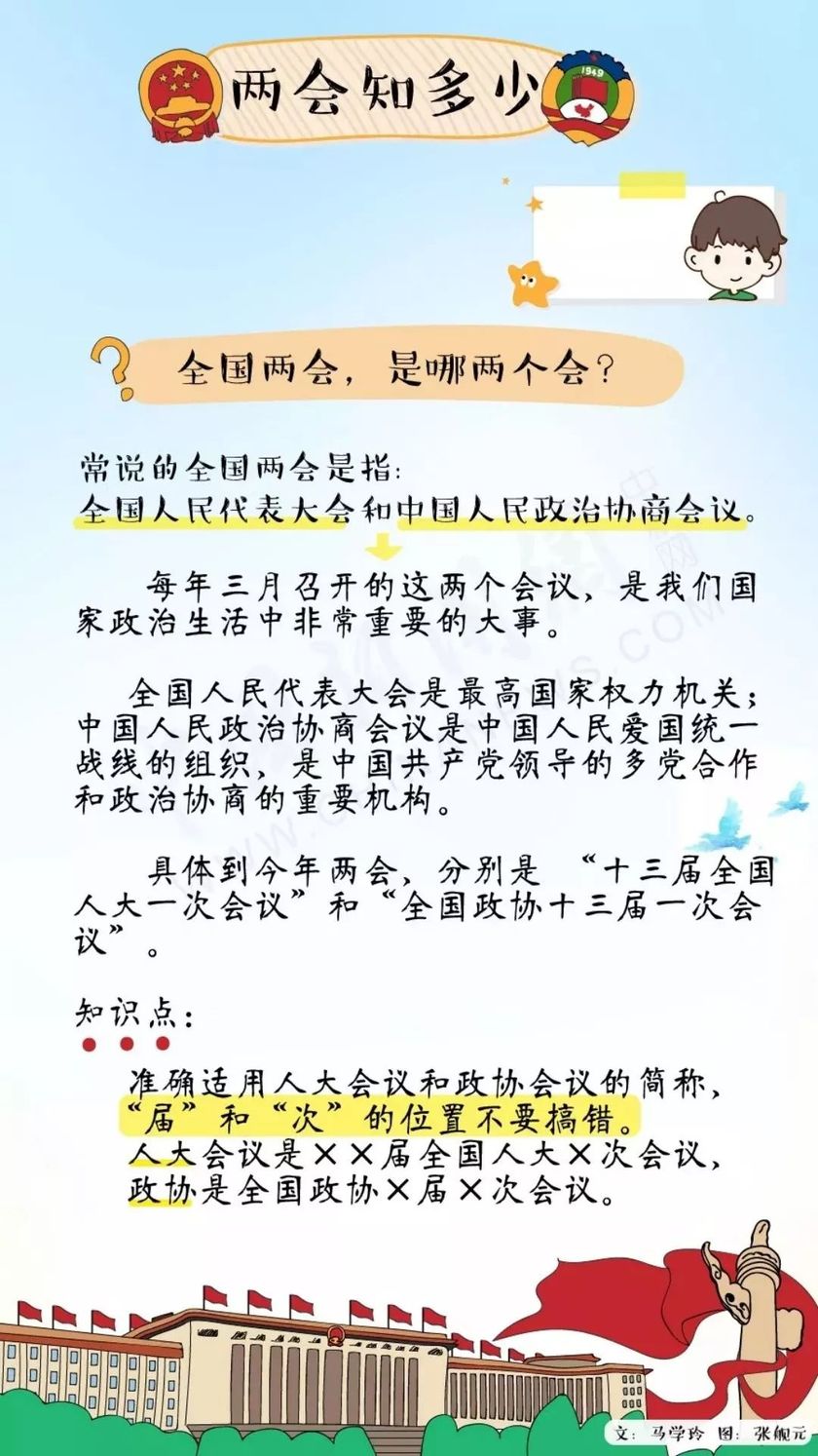 两会百科│全国两会，是哪两个会？