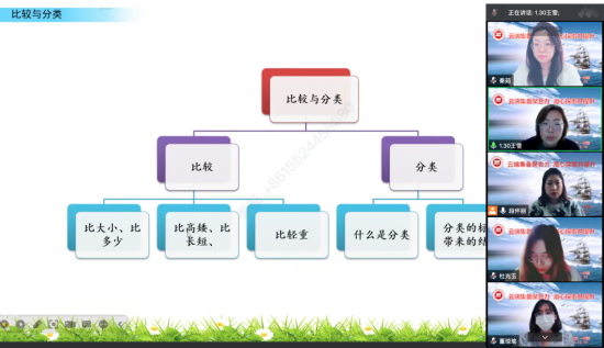 沈阳珠江五校教育集团开展云端语数学科集体教研活动_fororder_图片4