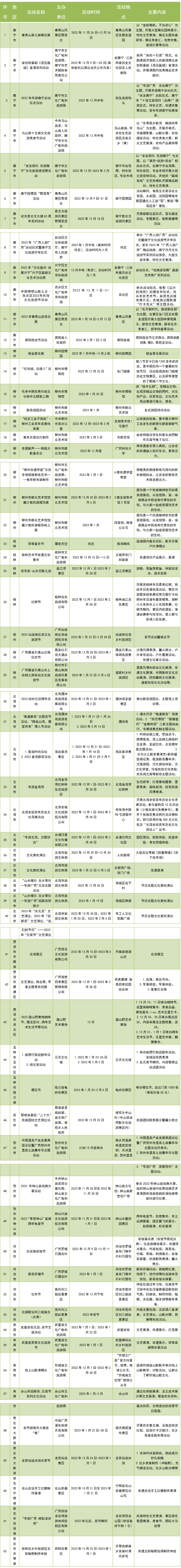 广西上百家景区向全国游客推出首道门票五折优惠政策_fororder_33