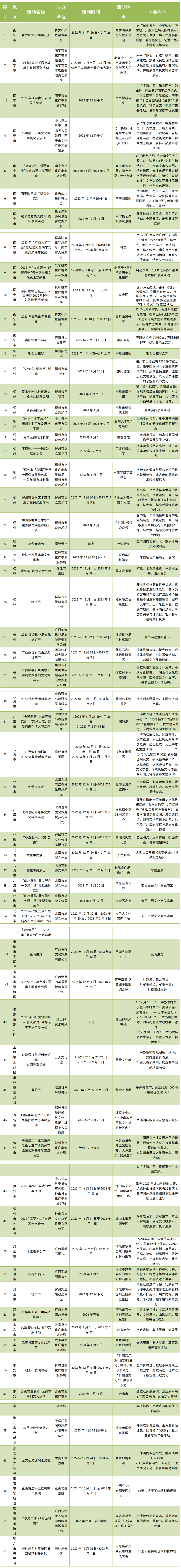 广西上百家景区向全国游客推出首道门票五折优惠政策_fororder_33