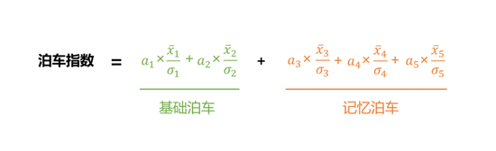 迭代升级 见证时代 2023轩辕奖智驾指数出炉_fororder_image005