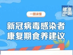 收藏！新冠病毒感染者康复期食养建议【科学防疫小贴士】（86）