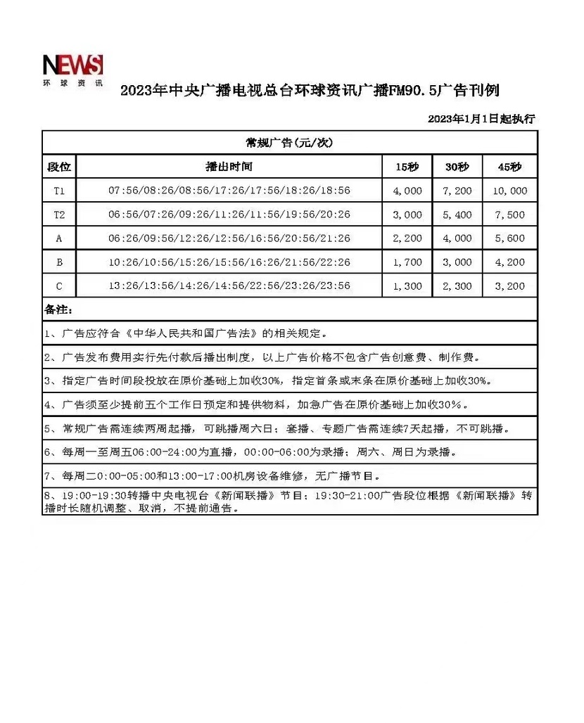 2023年中央广播电视总台环球资讯广播FM90.5广告刊例_fororder_90.5