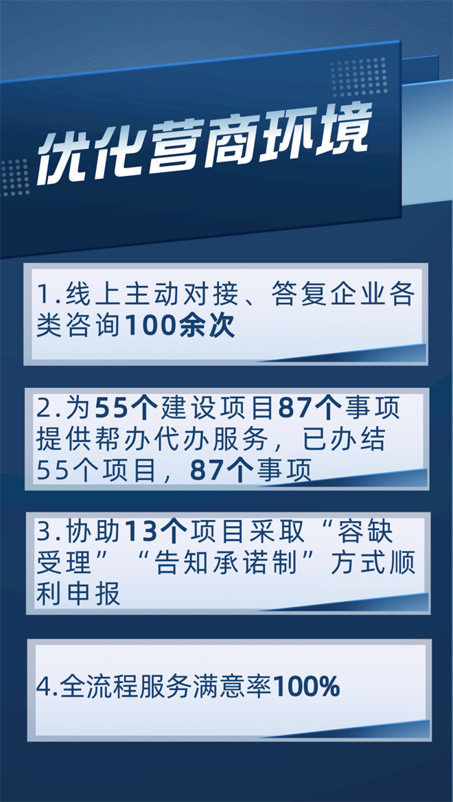 西安航天基地以“5+”服务模式助力建设项目快速高效落地_fororder_图片12