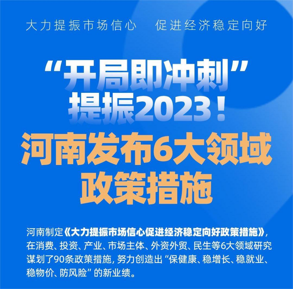 河南省：起步即冲刺、开局即决战 全速推动由经济大省向经济强省跨越