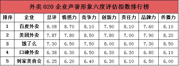 "互联网+"企业声誉塑造和传播研讨会在京举行