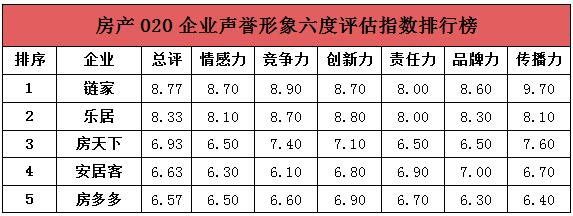 "互联网+"企业声誉塑造和传播研讨会在京举行