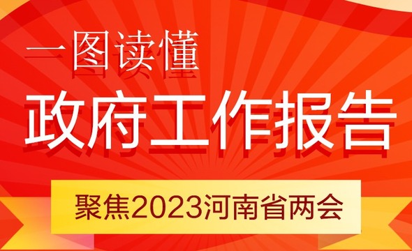 【一图读懂】河南省政府工作报告