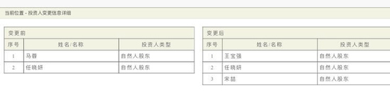 王宝强公司两次股权转让 马蓉股权由75%变成0