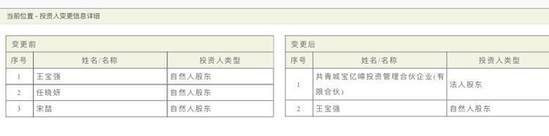 王宝强公司两次股权转让 马蓉股权由75%变成0