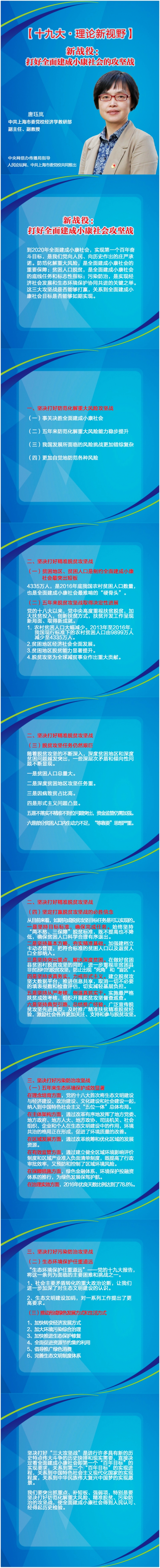 【十九大•理论新视野】新战役：打好全面建成小康社会的攻坚战