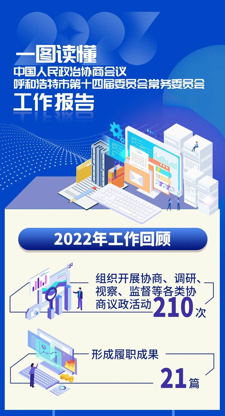 一图读懂中国人民政治协商会议呼和浩特市第十四届委员会常务委员会工作报告_fororder_1