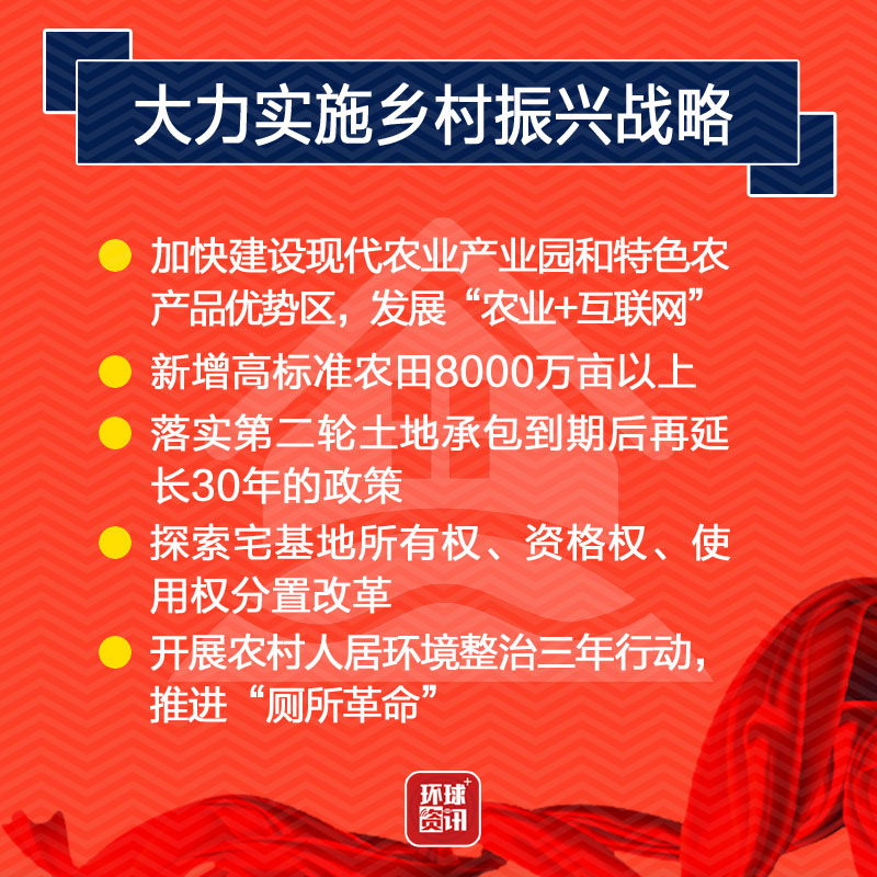 图片默认标题_fororder_经济4