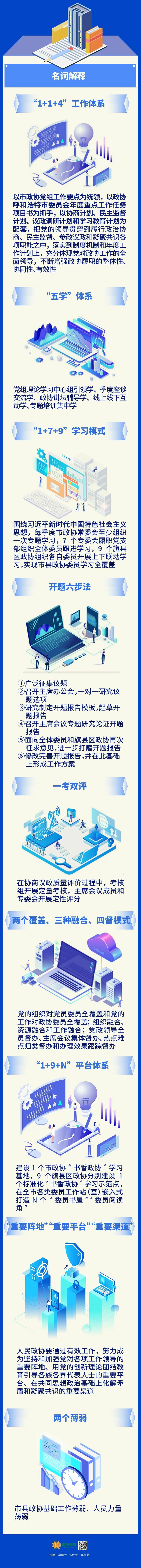 一图读懂中国人民政治协商会议呼和浩特市第十四届委员会常务委员会工作报告_fororder_11