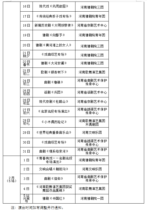 持续一个多月 河南36部优秀剧（节）目陪你过大年