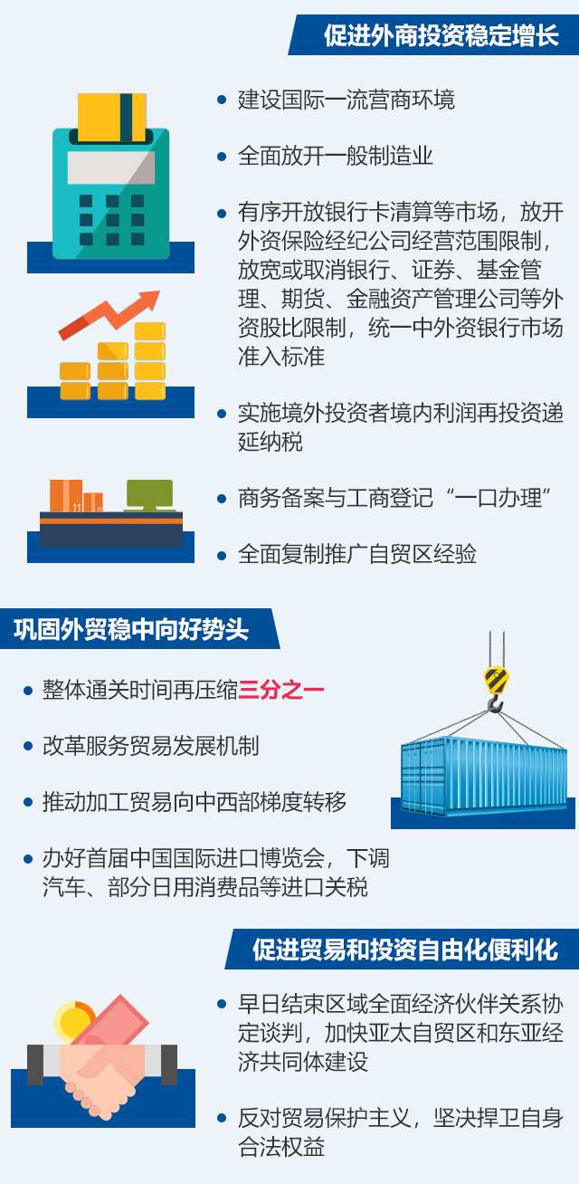 图说2018年《政府工作报告》