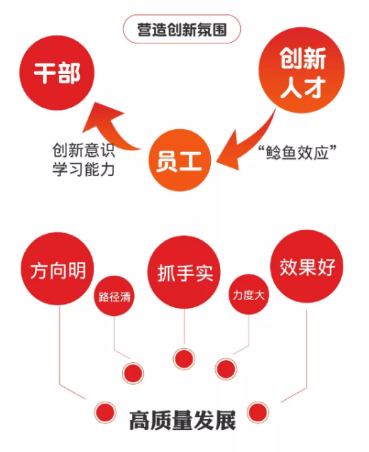 【银行-文字列表】郑州银行A股上市一周年巡礼