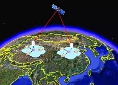 全球首颗量子通信卫星今成功发射