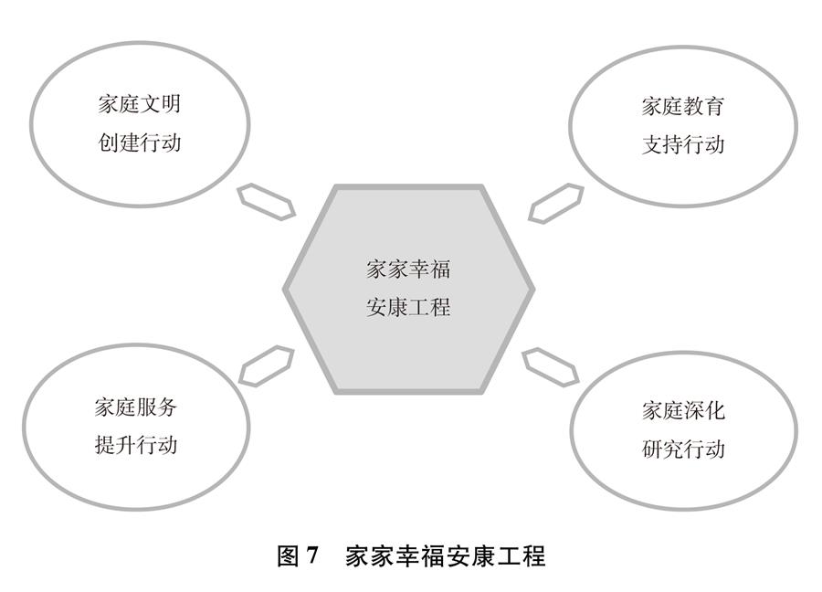 平等 发展 共享：新中国70年妇女事业的发展与进步